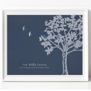 Infant Loss Gifts, In Memory of Baby Family Print, Miscarry Gift, Death of Loved One, Miscarriage, Sympathy Print, Family Tree Memorial Gift image 3