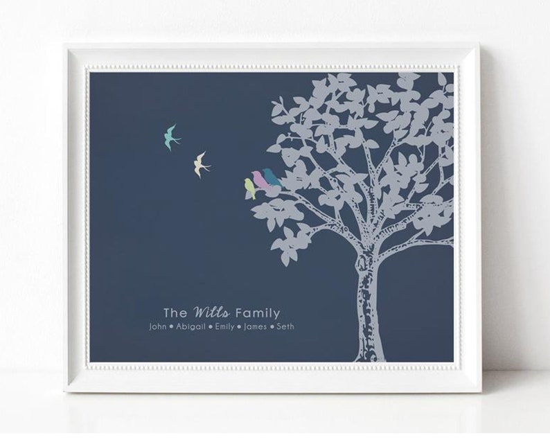 Infant Loss Gifts, In Memory of Baby Family Print, Miscarry Gift, Death of Loved One, Miscarriage, Sympathy Print, Family Tree Memorial Gift image 3