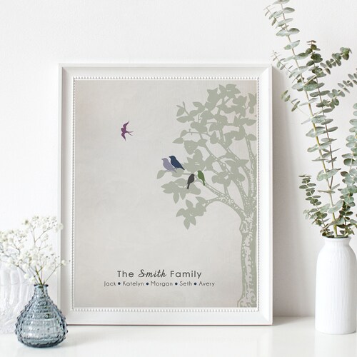 Infant Loss Gifts Death of Child Memorial Loss of Twins Etsy