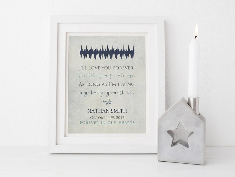 Baby's Actual Heartbeat Soundwave Print I'll Love you Forever, Soundwave, Heartbeat, Infant Loss, Miscarriage Memorial image 1