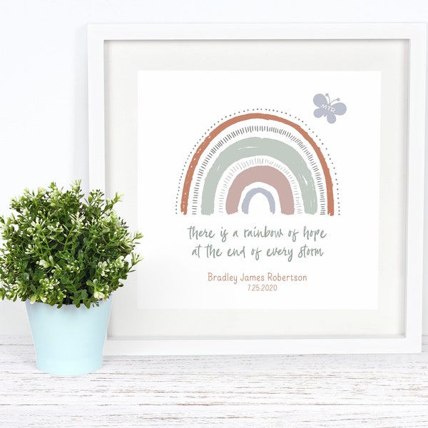 Rainbow Baby Gift 60+ Gift Ideas for 2024