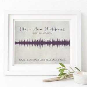 Multiple Baby Loss, Baby's Actual Heartbeat Soundwave Print Your Heart Only Ever Beat Under Mine, Infant Loss, Miscarriage Memorial image 3
