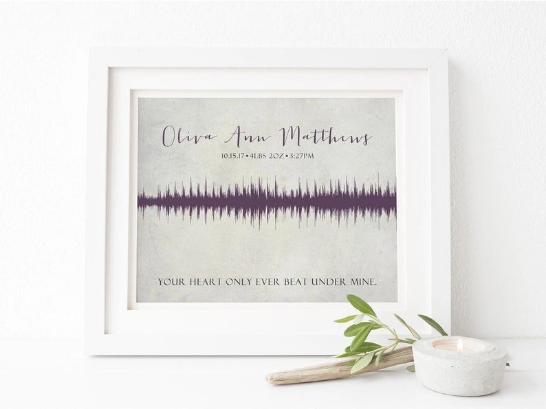 Multiple Baby Loss, Baby's Actual Heartbeat Soundwave Print Your Heart Only Ever Beat Under Mine, Infant Loss, Miscarriage Memorial image 3