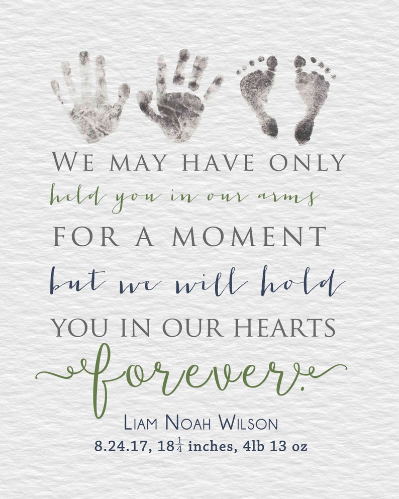 Personalized Baby Memorial Gift Print with Actual Hand Prints and Footprints, Infant Loss, Stillbirth Stillborn Gift, In Memory of Baby image 3