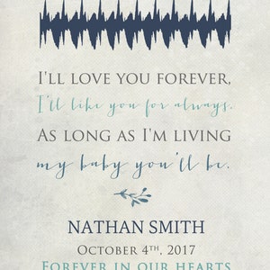 Baby's Actual Heartbeat Soundwave Print I'll Love you Forever, Soundwave, Heartbeat, Infant Loss, Miscarriage Memorial image 3