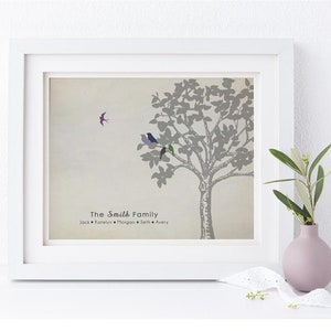 Infant Loss Gifts, In Memory of Baby Family Print, Miscarry Gift, Death of Loved One, Miscarriage, Sympathy Print, Family Tree Memorial Gift image 5