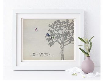 Infant Loss Gifts, In Memory of Baby Family Print, Miscarry Gift, Death of Loved One, Miscarriage, Sympathy Print, Family Tree Memorial Gift