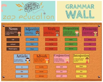 Grammar Wall | Parts of Speech Posters | Grammar Posters | Word Sort | Bulletin Board | Teacher Materials | Word Wall | Montessori