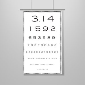 Pi &quot;Eye&quot; Chart - Printable Poster - Download and Print - Pi Day - Pi Art - Educational Poster - Printable - Classroom Decor - Math Teacher