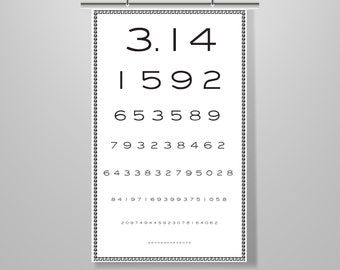 Pi "Eye" Chart - Printable Poster - Download and Print - Pi Day - Pi Art - Educational Poster - Printable - Classroom Decor - Math Teacher