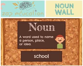 Grammar Wall | Parts of Speech Posters | Grammar Posters | BONUS: ARTICLE WALL | Teacher Materials | Word Wall | Montessori