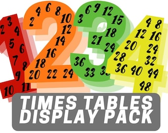 Skip Counting LARGE number Display Pack PDF