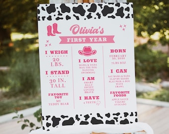 Holy Cow Birthday Milestone Board, Cowgirl Theme, 1st Bday Girl, My First Year Stats, Digital Download Template, Templett