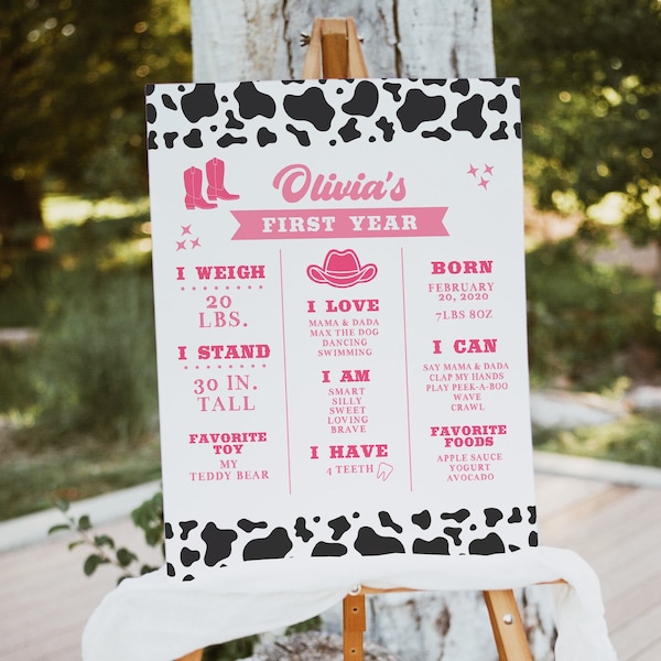 Holy Cow Birthday Milestone Board, Cowgirl Theme, 1st Bday Girl, My First Year Stats, Digital Download Template, Templett