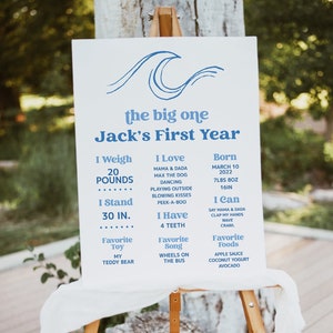 The Big One Birthday Milestone Board, Surf Theme, 1st Bday Boy, My First Year Stats, Digital Download Template, Beach Party, Templett B1