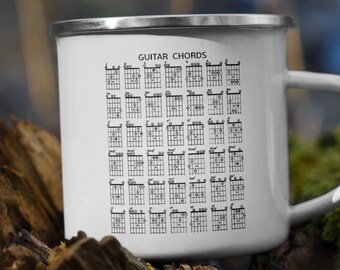 Guitar Chord Mug Etsy