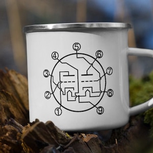 12AX7 ECC83 Pre Amp Vacuum Tube Diagram Pin Layout Schematic Vintage Analog Gear Repair Gifts Enamel Coffee Mug