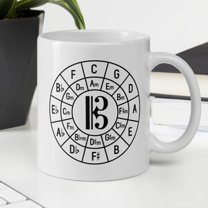 Peut inclure: Une tasse en céramique blanche avec un cercle noir contenant une clé de sol et les notes de musique C, F, G, D, A, E, B, Bb, Db, F#, Ab, Bbm, Cm, Eb, Fm, Gm, Am, Em, Bm, C#m, D#m, Gim, ainsi que les accords mineurs et majeurs correspondants.