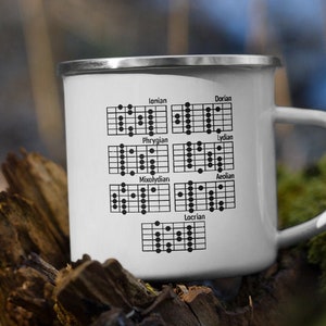Guitar Player Modes Major Minor Scales Harmonic Music Theory Fretboard Tablature Musician Study Gift Enamel Coffee Mug