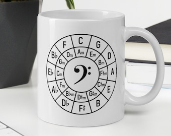 Bass Clef Composer Musician Circle Of Fifths Music Key Signature Harmony Theory Class 5ths Study Gift Microwaveable Coffee Mug