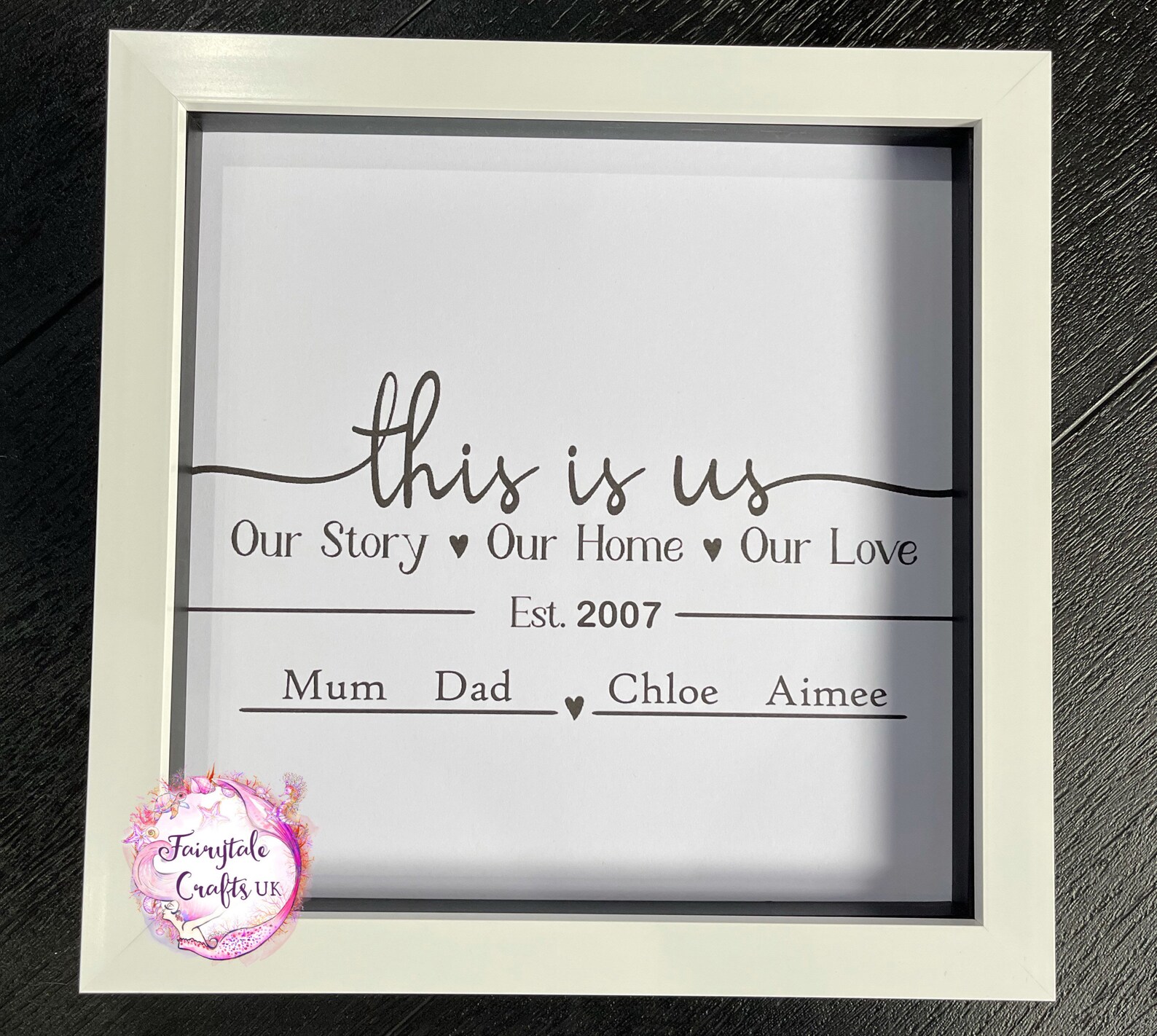 This is us framed personalised framed print personalised Etsy