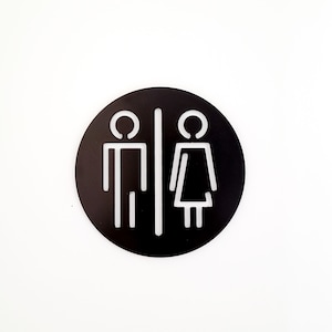 Bathroom Door Signs for all gender public washrooms
