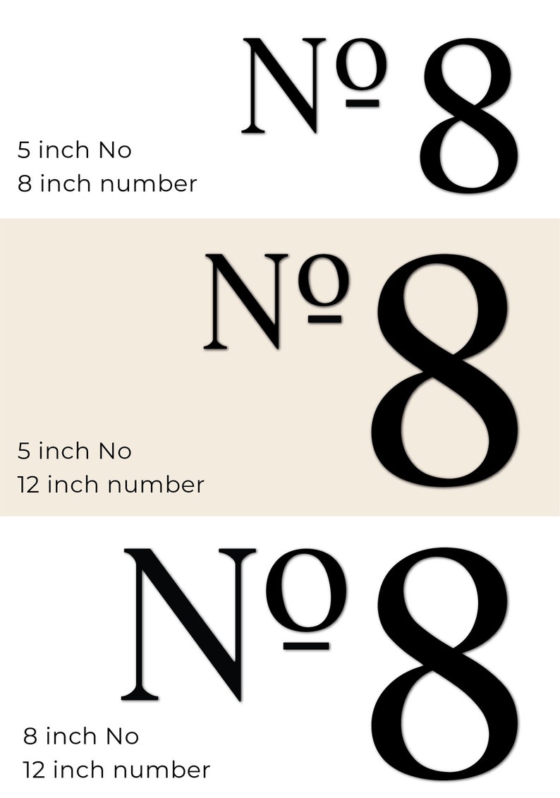 Size variation and combination details for the ROMAN SERIF No letters and numbers.