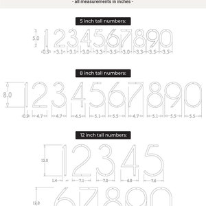 Size details for the THIN MODERN numbers. Details for each number in 5 inch, 8 inch and 12 inch sizes.