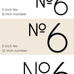 Size variation and combination details for the THIN MODERN No letters and numbers.