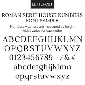 Showing the style detail of CAPITAL letters, lowercase letters, symbols and numbers for the ROMAN SERIF house number style.