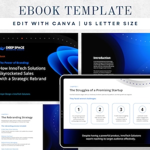 May include: An ebook template with the text "EBOOK TEMPLATE" and "EDIT WITH CANVA | US LETTER SIZE". The template includes a title page, introduction, and chapter pages. The title page reads "The Power of Branding".