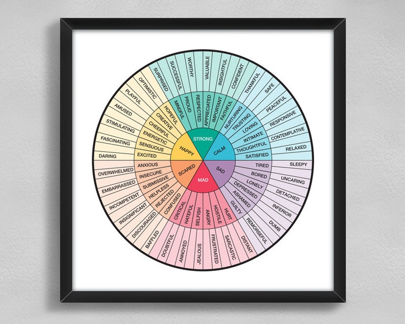 new wheel of feelings emotions chart square poster cbt etsy