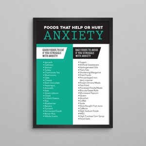 Foods That Help or Hurt Anxiety Poster - Anxiety Art Print Poster - Mental Health Therapy Counseling - Anxiety Awareness and Nutrition Frame