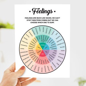 Feelings Wheel PDF Worksheet Printout Feelings Are Like Waves Quote ...