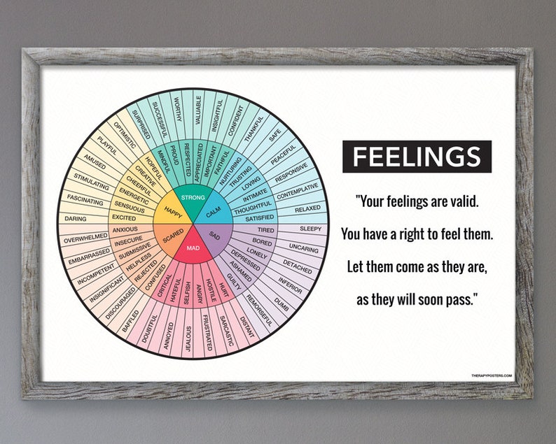 Feelings Chart Therapy