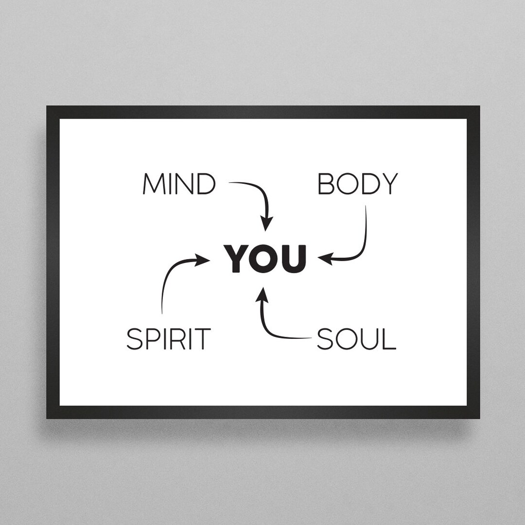 Mind Body Spirit Soul YOU Poster Self Improvement Posters Mental Health