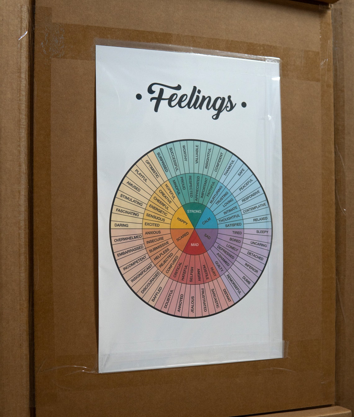 Wipeable Feelings Wheel Chart CBT Mental Health Therapy | Etsy