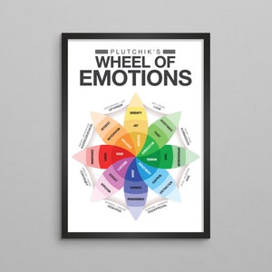 Plutchik&#39;s Wheel of Emotions (2 Styles) Mental Health Therapy Poster Wall Art - Counseling Inspirational Feelings Posters - Robert Plutchik