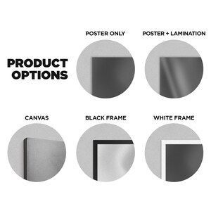 Op de afbeelding: Productopties voor een print: poster alleen, poster met laminering, canvas, zwart frame en wit frame.