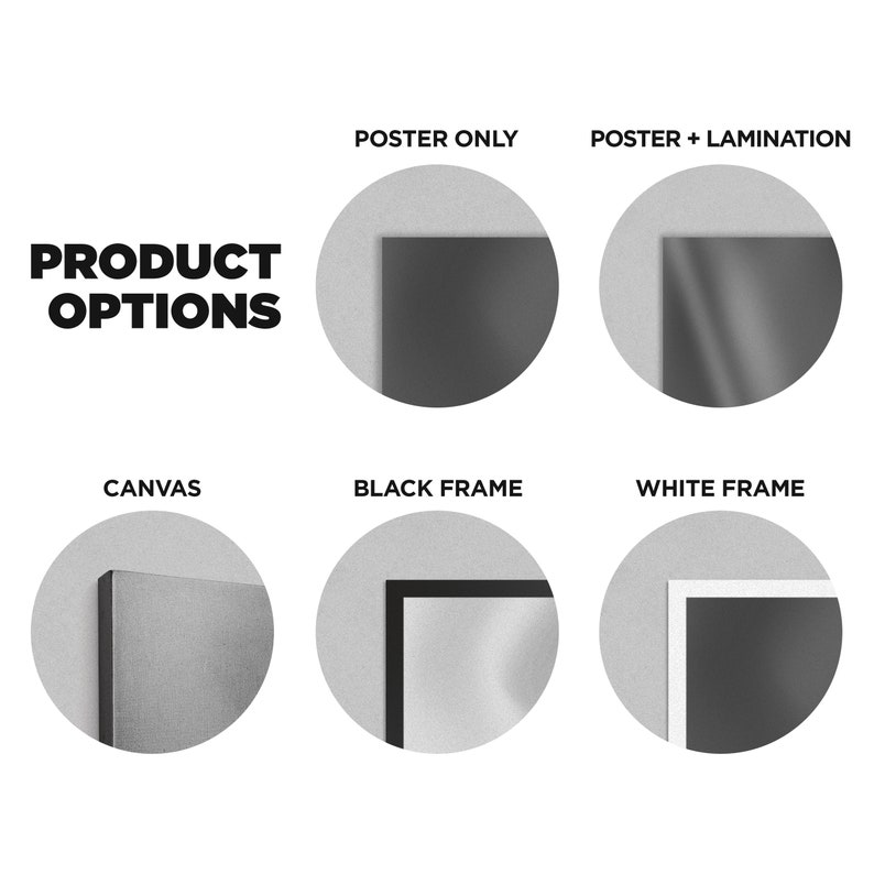 Op de afbeelding: Productopties voor een print: poster alleen, poster met laminering, canvas, zwart frame en wit frame.