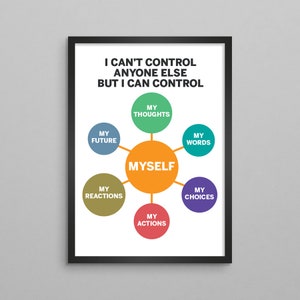 I Can't Control Anyone Else But Myself Therapy Poster Mental Health Art Poster Print Posters for Kids School Classroom Children Frame Canvas