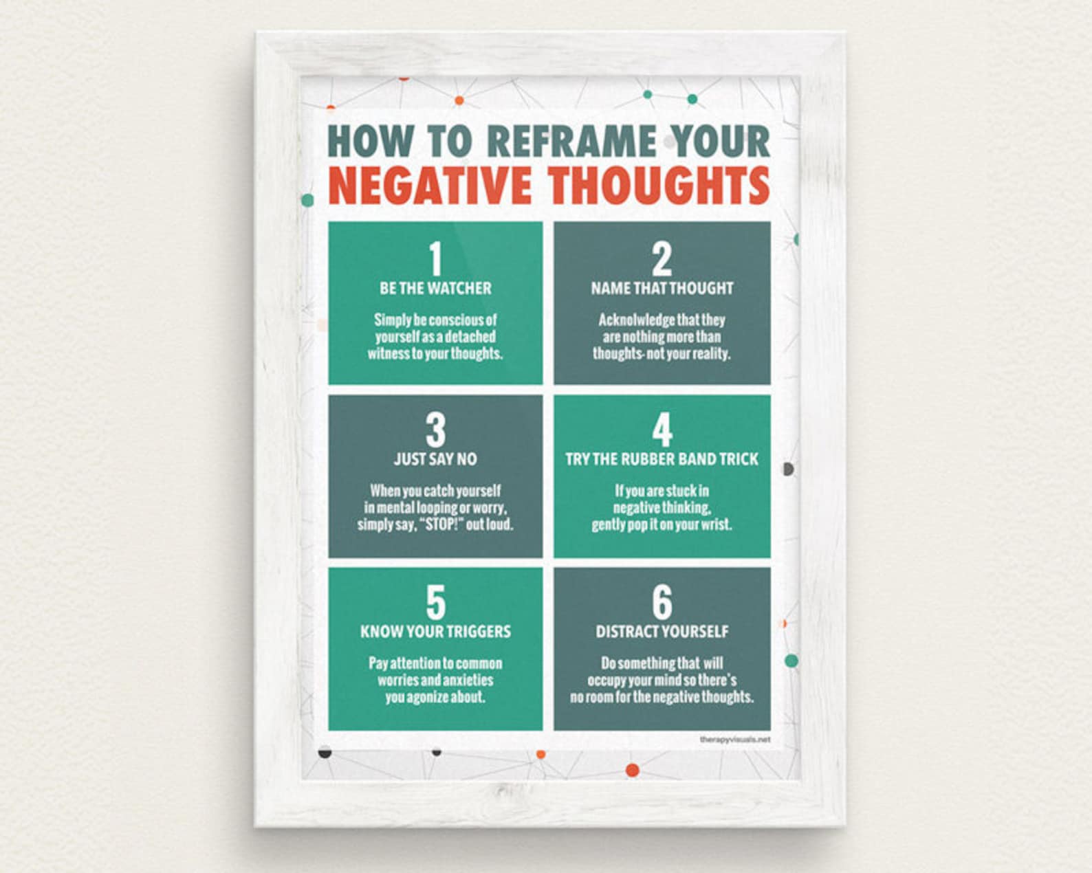 How To Reframe Your Negative Thoughts Therapy Poster Etsy