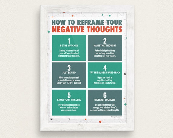 How To Reframe Your Negative Thoughts Therapy Poster | Etsy