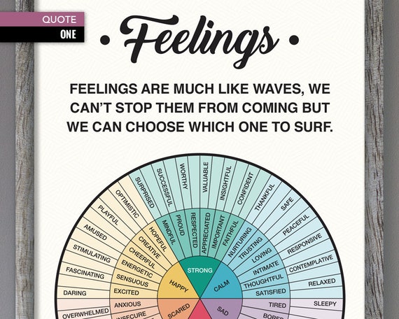 Feelings Wheel Chart