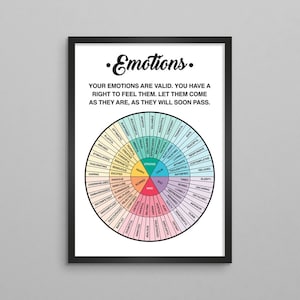 Emotions Wheel Therapy Poster w/ Quote Vertical DBT Counseling Posters CBT Therapy Mental Health Posters Gift for Therapist Quote Two