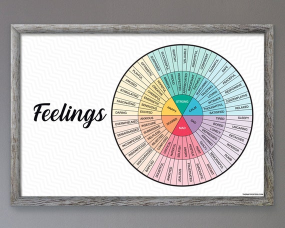 Therapy Feelings Chart