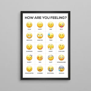 How Are You Feeling Emoji Feelings Chart Therapy Poster - DBT Mental Health Feelings Posters - CBT Counseling - School Classroom Posters