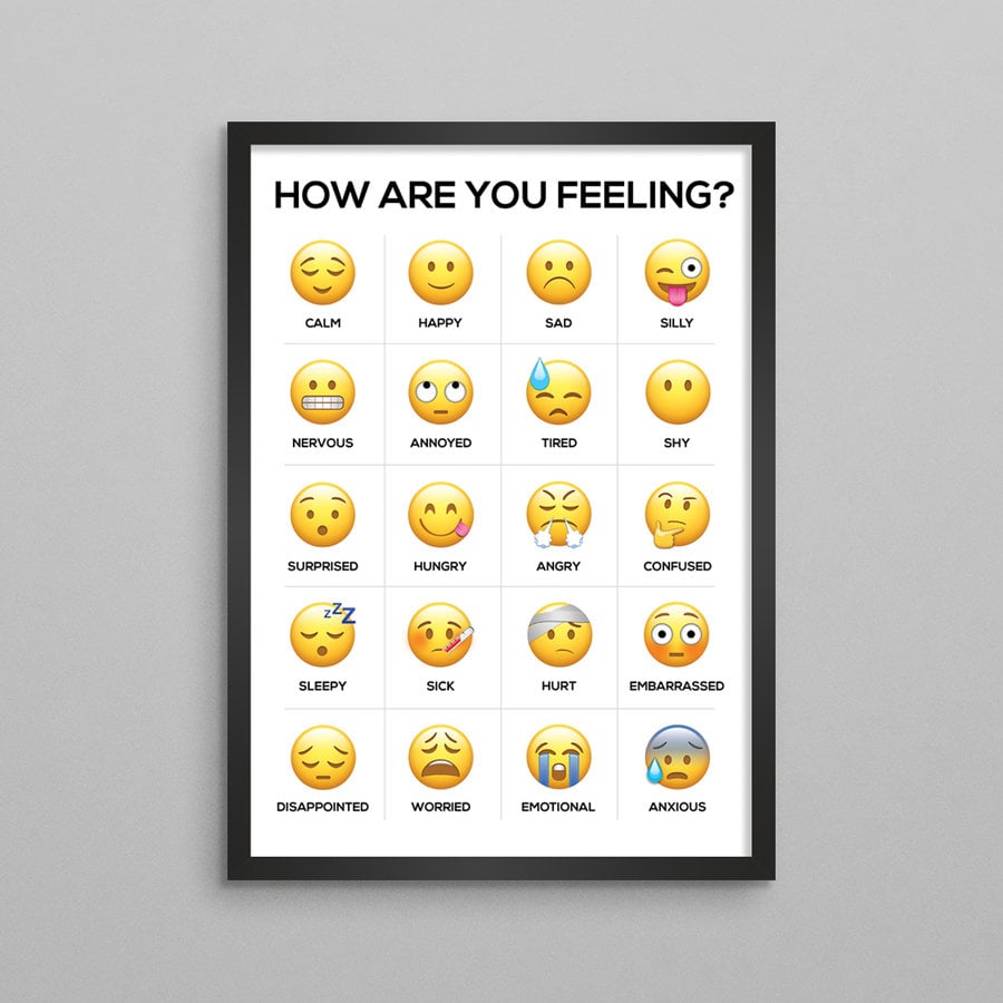 How Are You Feeling Emoji Feelings Chart Therapy Poster Dbt Etsy Uk