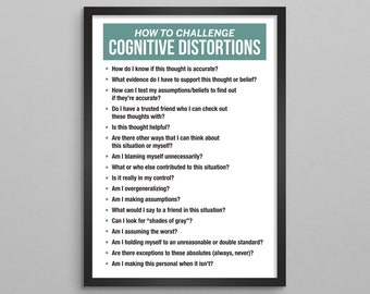 How To Challenge Cognitive Distortions Therapy Poster - Mental Health Poster Canvas Frame Art Prints - Gift Counseling and Therapist