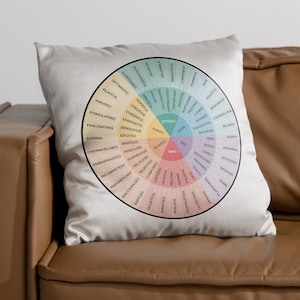 Feelings Wheel Pillow - Mental Health Awareness Decor Home Art How Are You Feeling Counselor Therapist Gift Therapy LMFT Social Worker